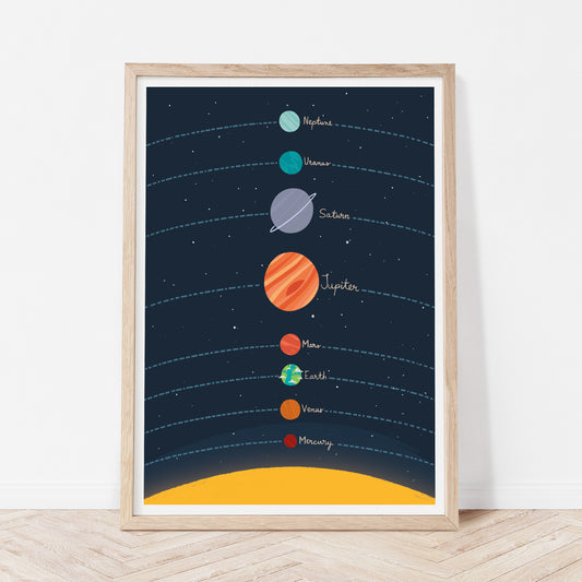 Planets of the solar system in navy blue