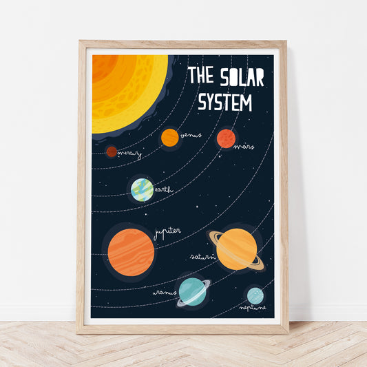 The solar system print