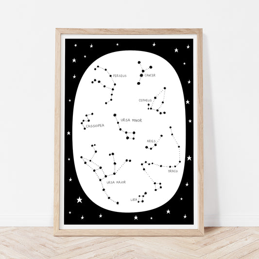 Constellations print