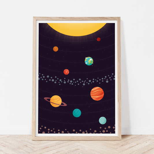 Planets of the solar system print