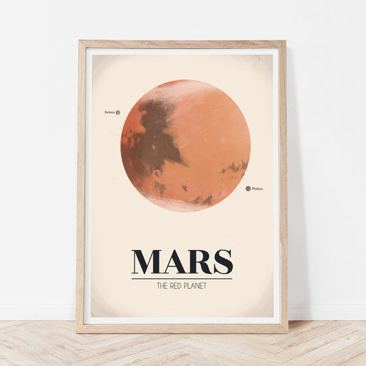 Planets of the solar system print - Mars