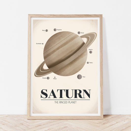 Planets of the solar system print - Saturn