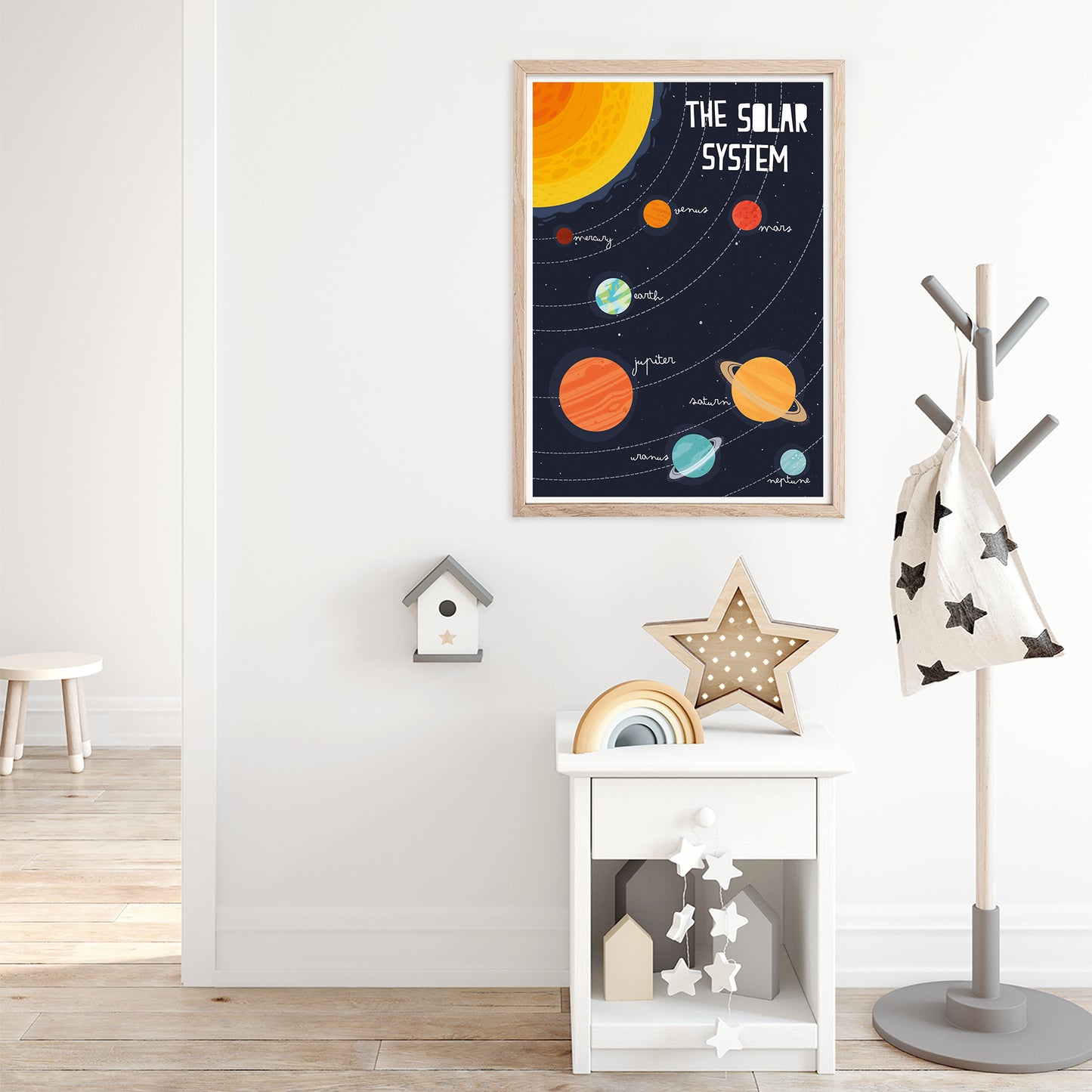 The solar system print