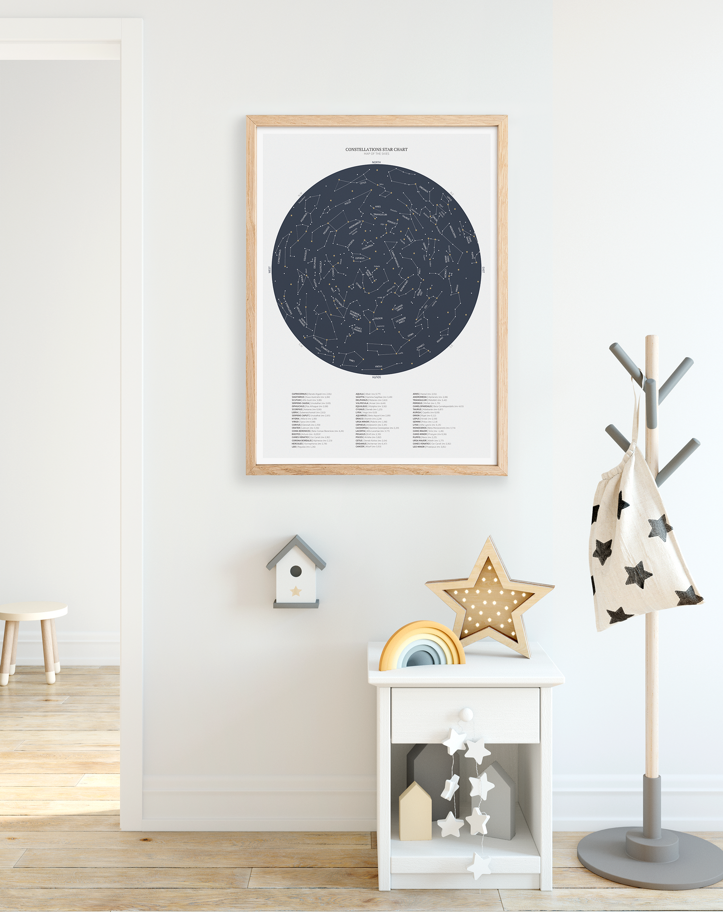 Constellations in blue circle print