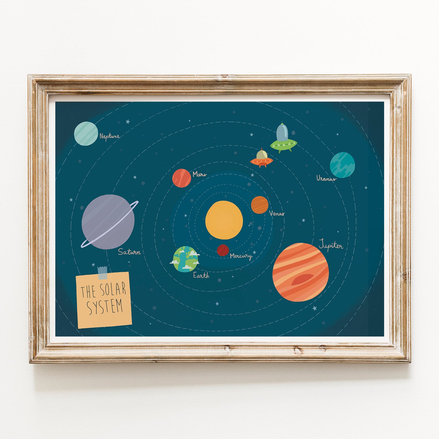 Planets of the solar system print