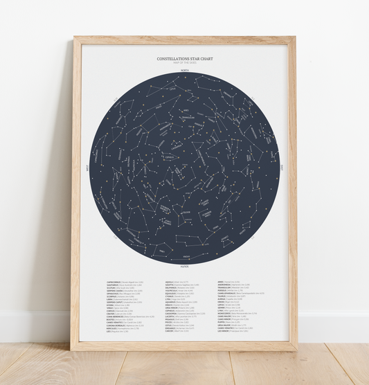 Constellations in blue circle print