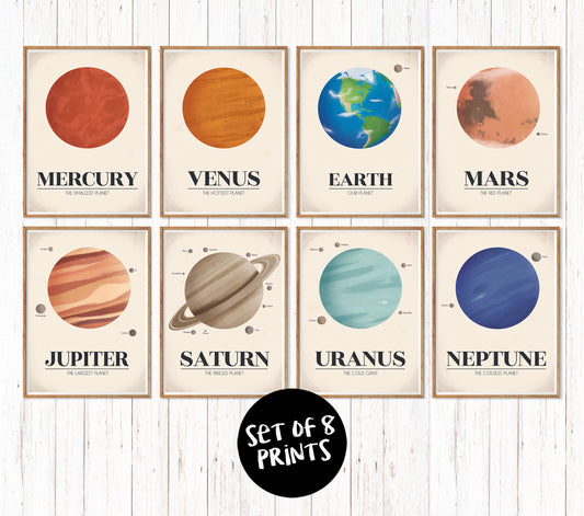 Planets of the solar system prints - Set of 8