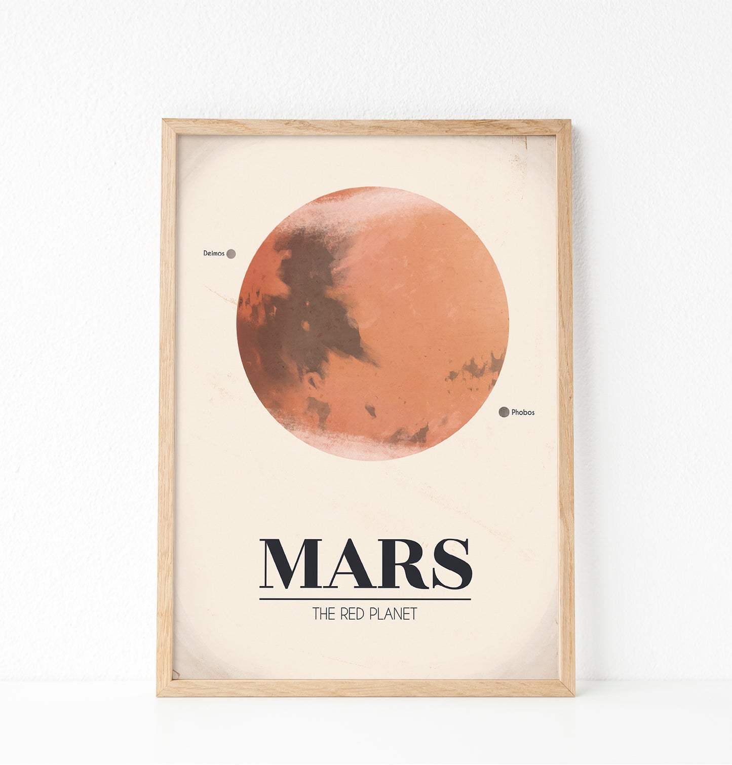 Planets of the solar system prints - Set of 8