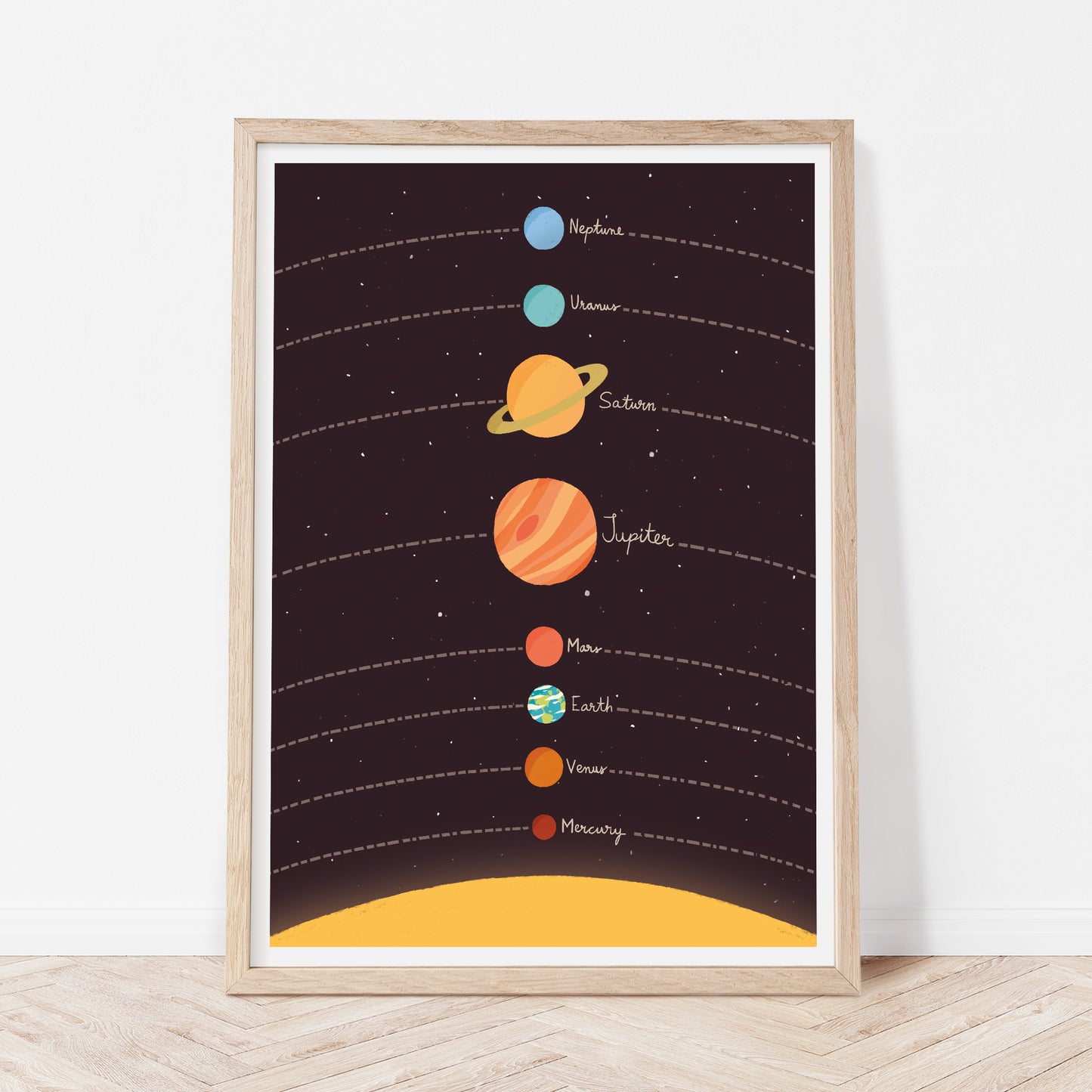 Planets of the solar system print