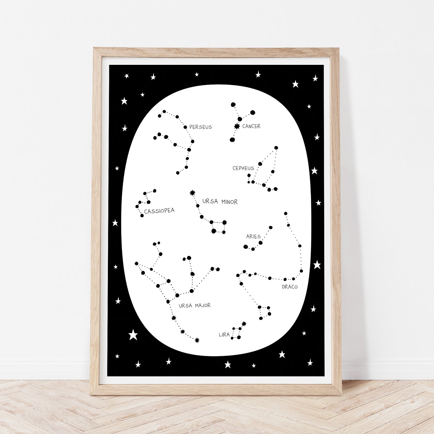 Constellations print