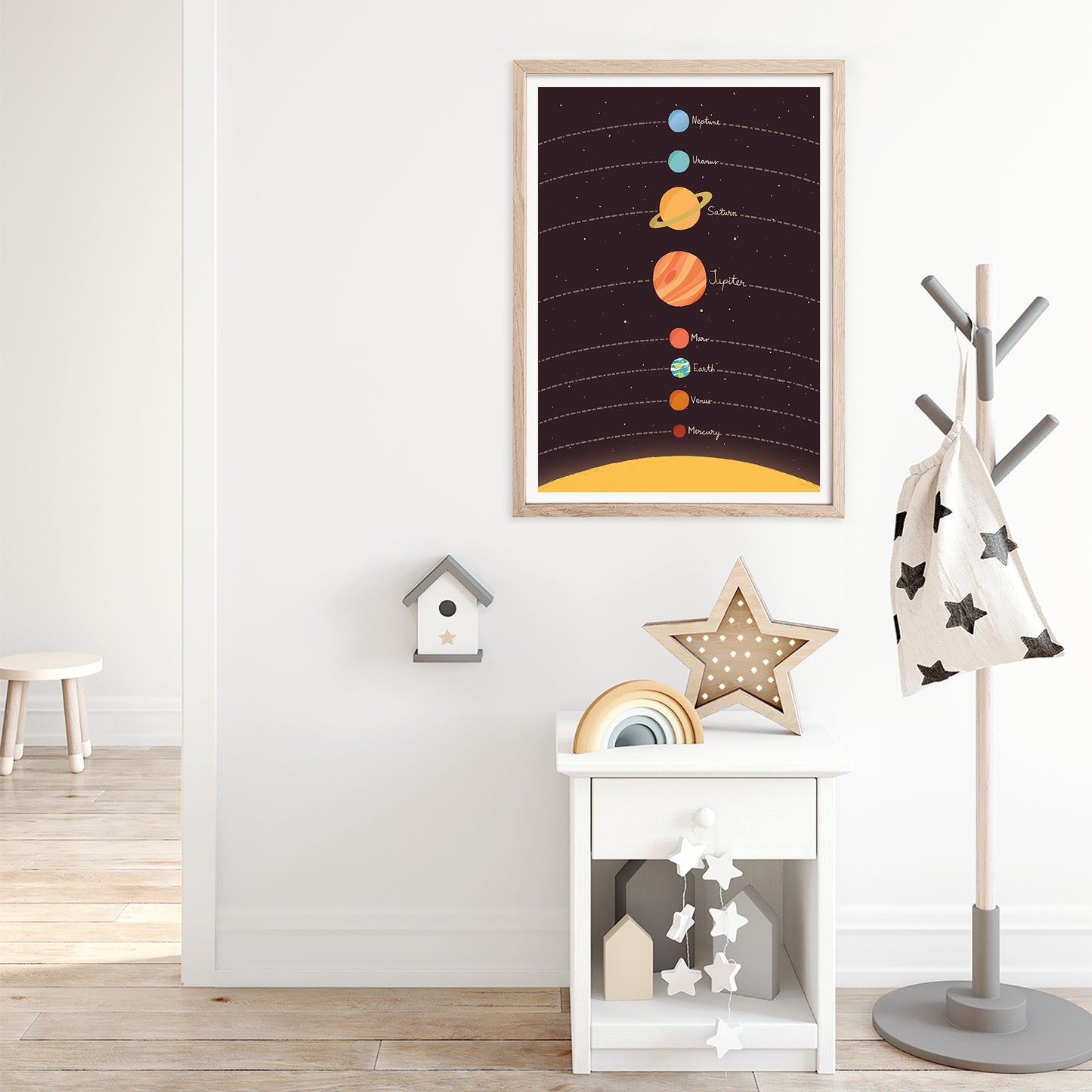 Planets of the solar system print
