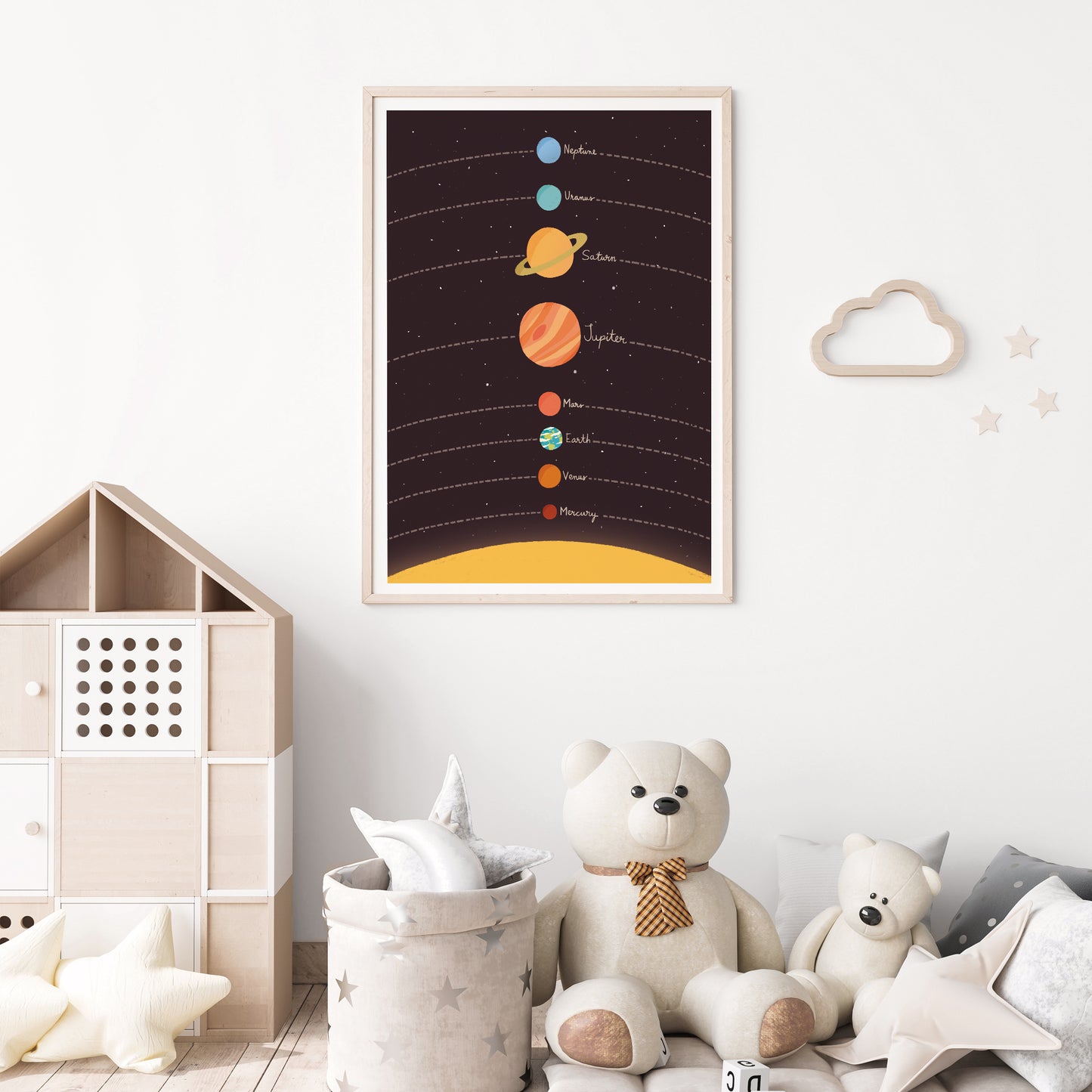 Planets of the solar system print