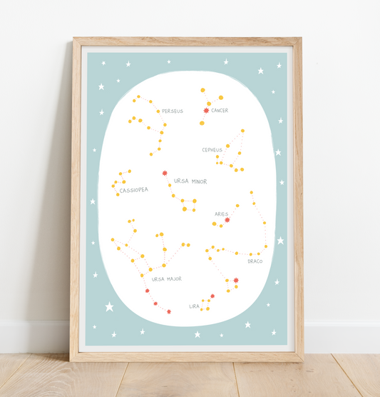 Constellations in teal print